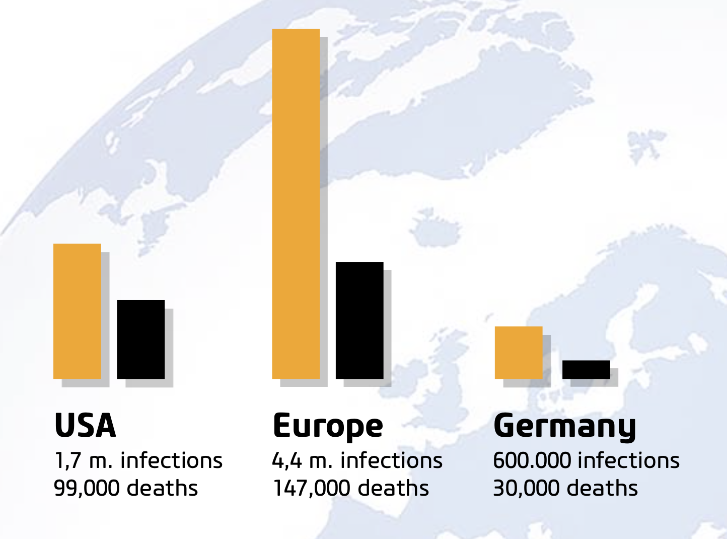 18 concessionnaires-migration-plastifiants